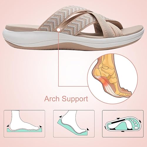 Sandalias ArcoVital Comfort